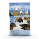 Taste of The Wild Wetlands
